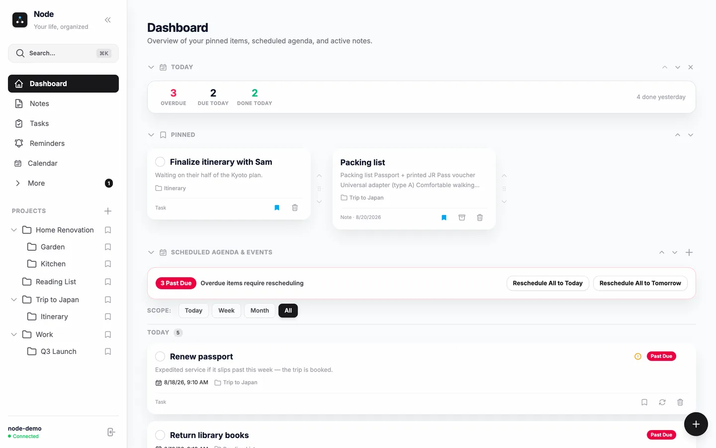 The Node dashboard: today's overview, pinned items, and scheduled agenda